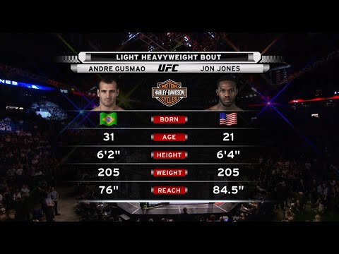 UFC Debut: Jon Jones vs Andre Gusmao | Free Fight