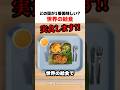 どの国の給食が1番美味しい？