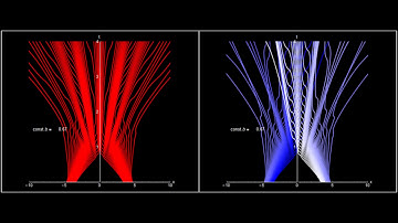 Decoherence and Crossing Trajectories in the de Broglie - Bohm Approach