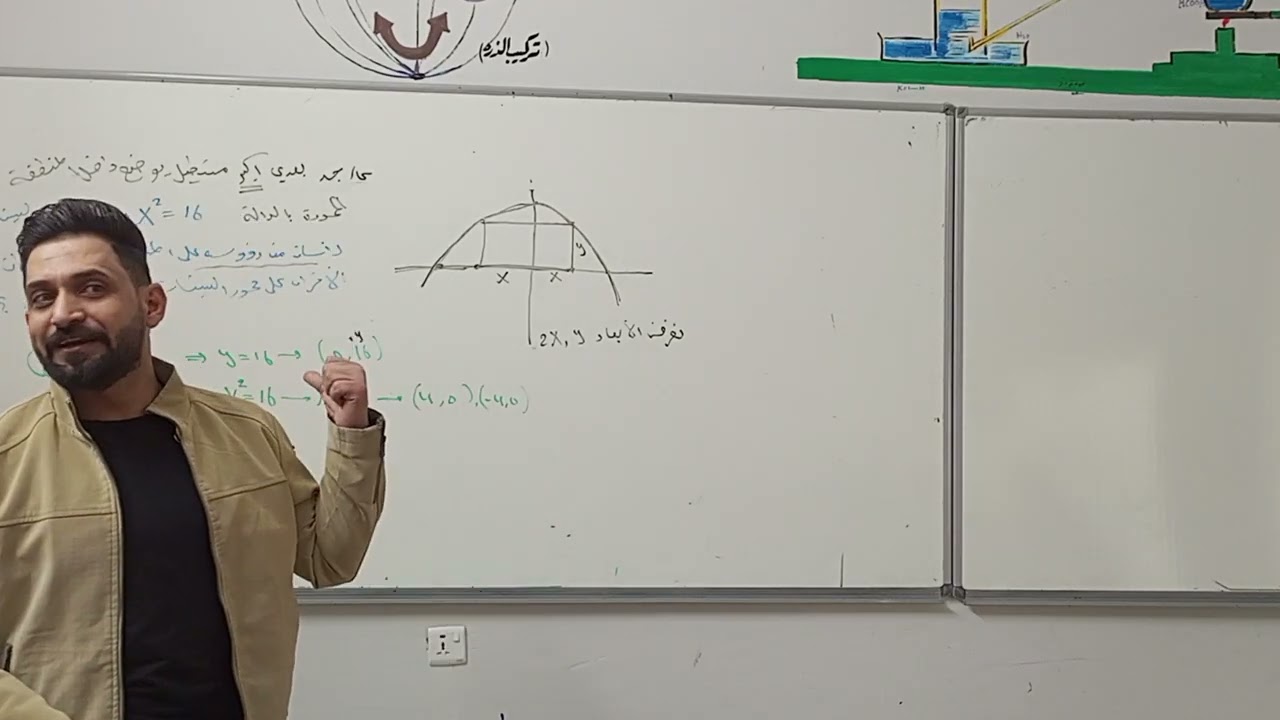 الفصل الثالث | التطبيقات بالاشكال الهندسية 