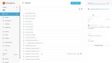 Dialogflow Advanced Order Bot 06 – Adding Context Dependent Small Talk