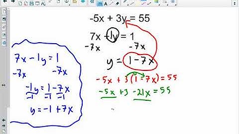MAT1033C - 2.4 Solving Systems of Linear Equations by Substitution