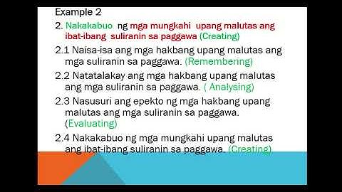 HOW TO UNPACK THE LEARNING COMPETENCIES AND MELC