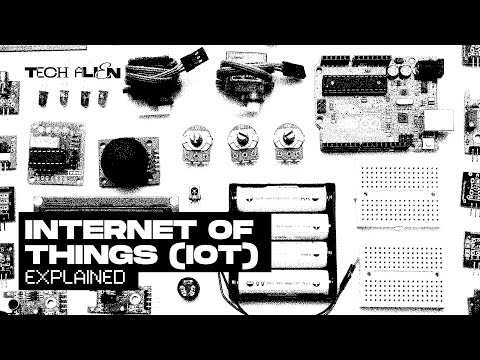 Internet of Things (IoT) Explained