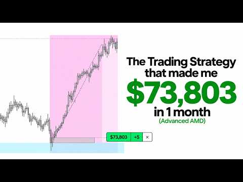 Strategi trading yang menghasilkan $73.803 dalam SATU BULAN (Strategi AMD Tingkat Lanjut)