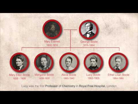 Video: George Boole: Biografi, Kreativitas, Karier, Kehidupan Pribadi
