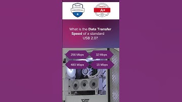 Quiz: USB 2.0 Data Transfer Speed | #usb2 #usb  #technology