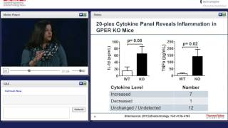 Biomarker Discovery, Quantitation, and Analysis with Multiplex Immunoassays screenshot 3