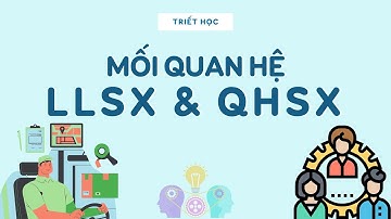Mối Quan Hệ Giữa Lực Lượng Sản Xuất Và Quan Hệ Sản Xuất - Triết Học Mác-Lênin | Đảm Bảo Dễ Hiểu