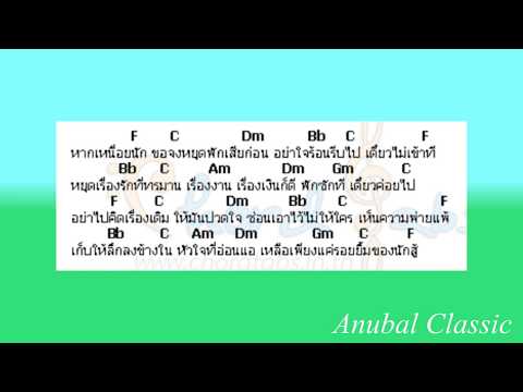 คอร์ดเพลง รอยยิ้มนักสู้ : โลโซ backing Chord&Tab+Karaoke