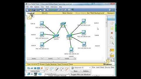 Configure VLANs and Trunks using Packet Tracer   Cisco CCNA Part 2