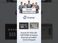 Kramer RC-74DL/85-709770290 12-Button Ethernet and KNET Control Keypad