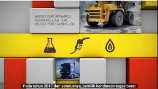 Shell Rimula - CK4 & FA4 Oils Explainer