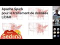 Spark et son écosystème pour le traitement distribué de données lidar