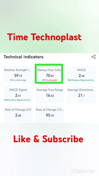time-technoplast-share-latest-news-time-technoplast-share-news-time