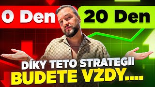 FOREX STRATEGIE: JAK SPRÁVNĚ VYUŽÍT OBCHODNÍ POZICE 🇦🇺/🇨🇭