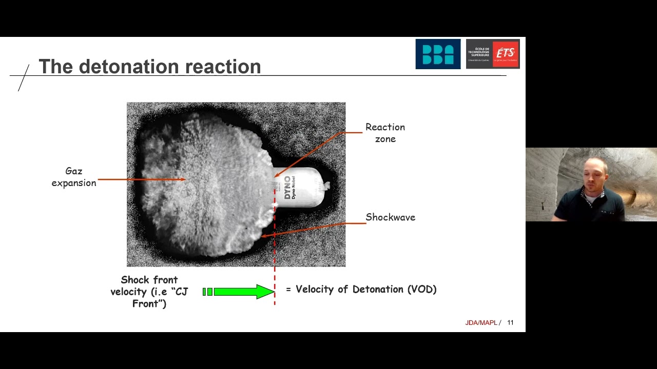 Tunnelling 101 – Drilling and Blasting Practices in Tunnel Construction