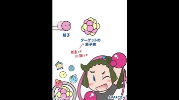 【素粒子実験さん】J-PARCさん【ひっぐすたん】
