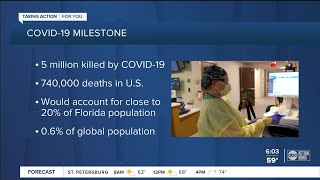 COVID-19's global death toll tops 5 million in under 2 years