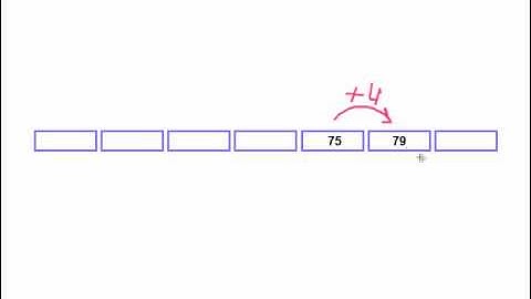 MathABC.com:  Numbers - counting - Jump is in between 1 and 5