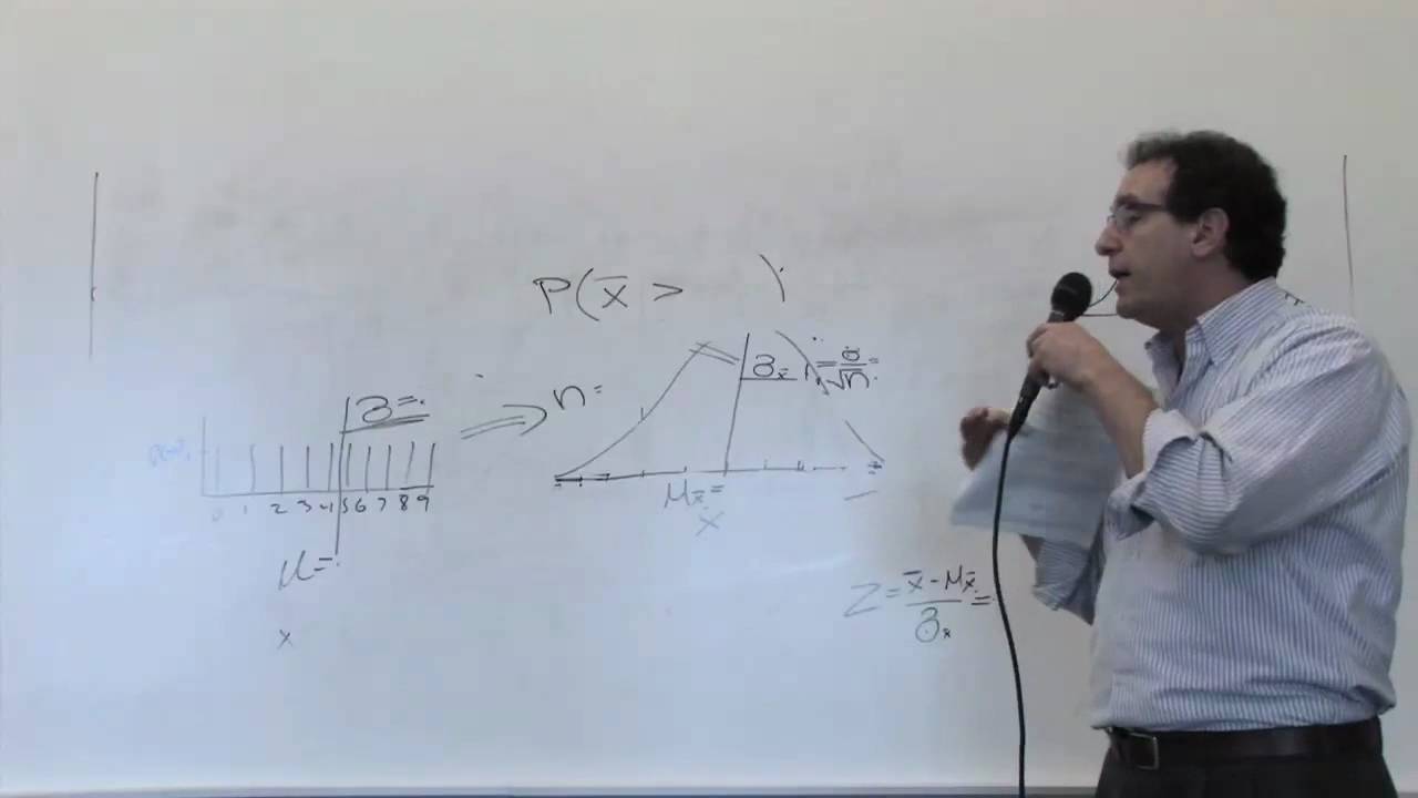 Chapter 07: Worked example Probability of the sample mean CLT, SEM ...