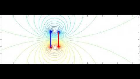 Vortex leapfrogging: numerical solution of vortex dynamical equations