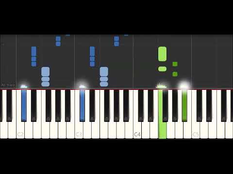 Song 2 - Blur