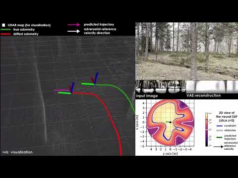 Neural NMPC through Signed Distance Field Encoding for Collision Avoidance