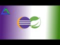 Como Instalar Spring Boot no Eclipse