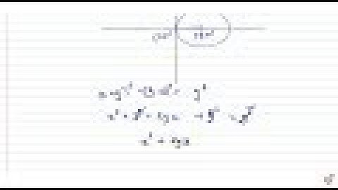 JEE MAINS 2018 The equation to the circle which touches the axis of `y` at the origin and passes...