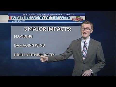 Weather Word of the Week: MCS