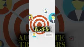 Famous How to Plan for Big Purchases 🛍️📆 || #bigspendingtips #savemoney #smartshopping Profile