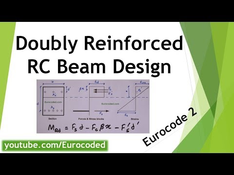 RC Beam Design - Bending Resistance of a Doubly Reinforced Concrete Beam to Eurocode 2