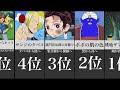 海外で規制されたアニメのワンシーン