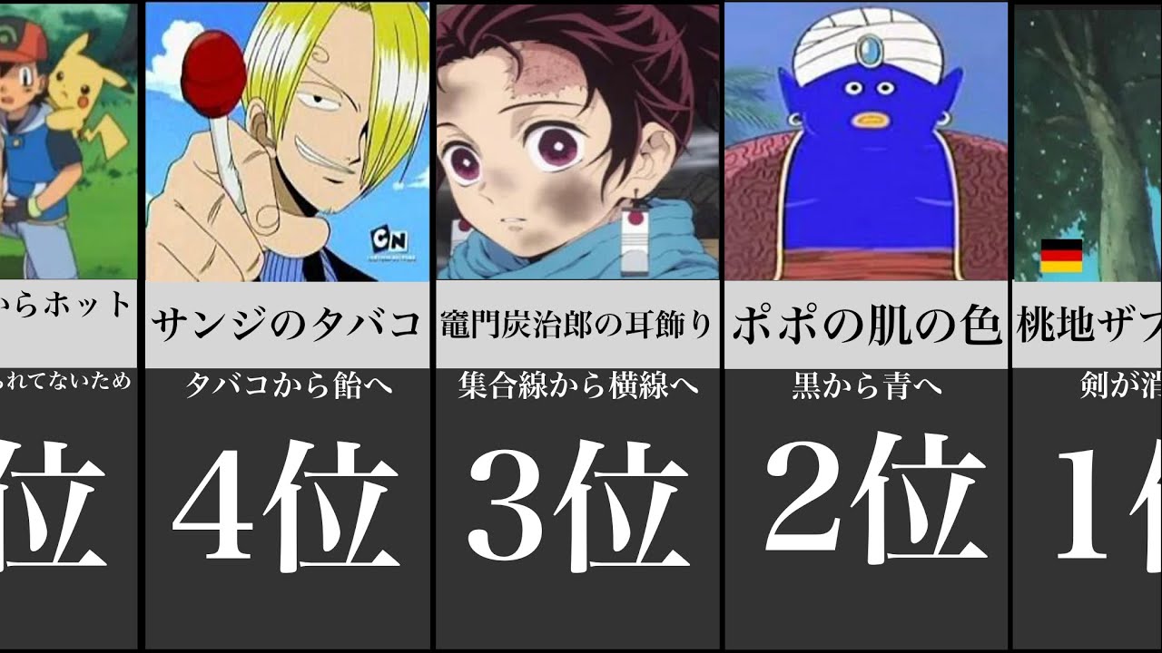 Funny Walk Into Room At The Wrong Time Cliche Hilarious Anime Compilation いろんなアニメの面白いシーン的youtube视频效果分析报告 Noxinfluencer