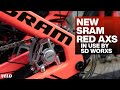 Spotted new sram red axs 2024 used by sd worx to itzulia victory
