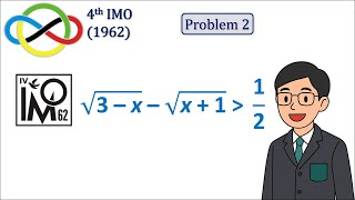Famous IMO 1962 Problem 2: Classic Radical Inequality Net Worth