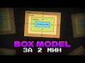 Css box model  2   padding border margin