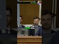 👏Hawley APPLAUDS Noem • Congressional Senate Hearings • Breaking News