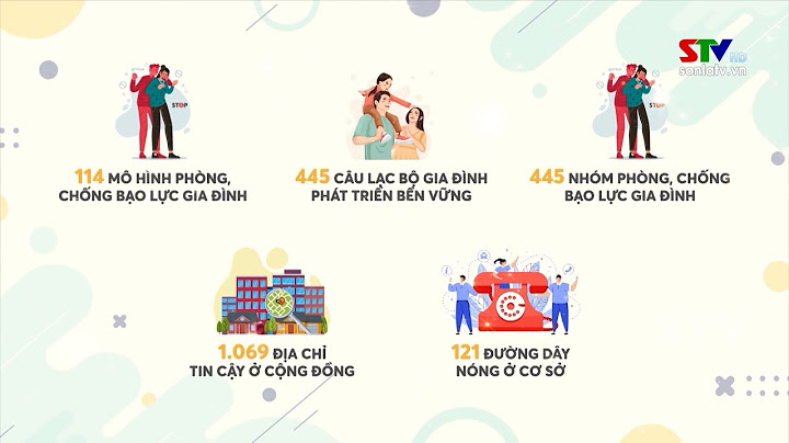 Công văn về đẩy mạnh nếp sống văn hóa năm 2024