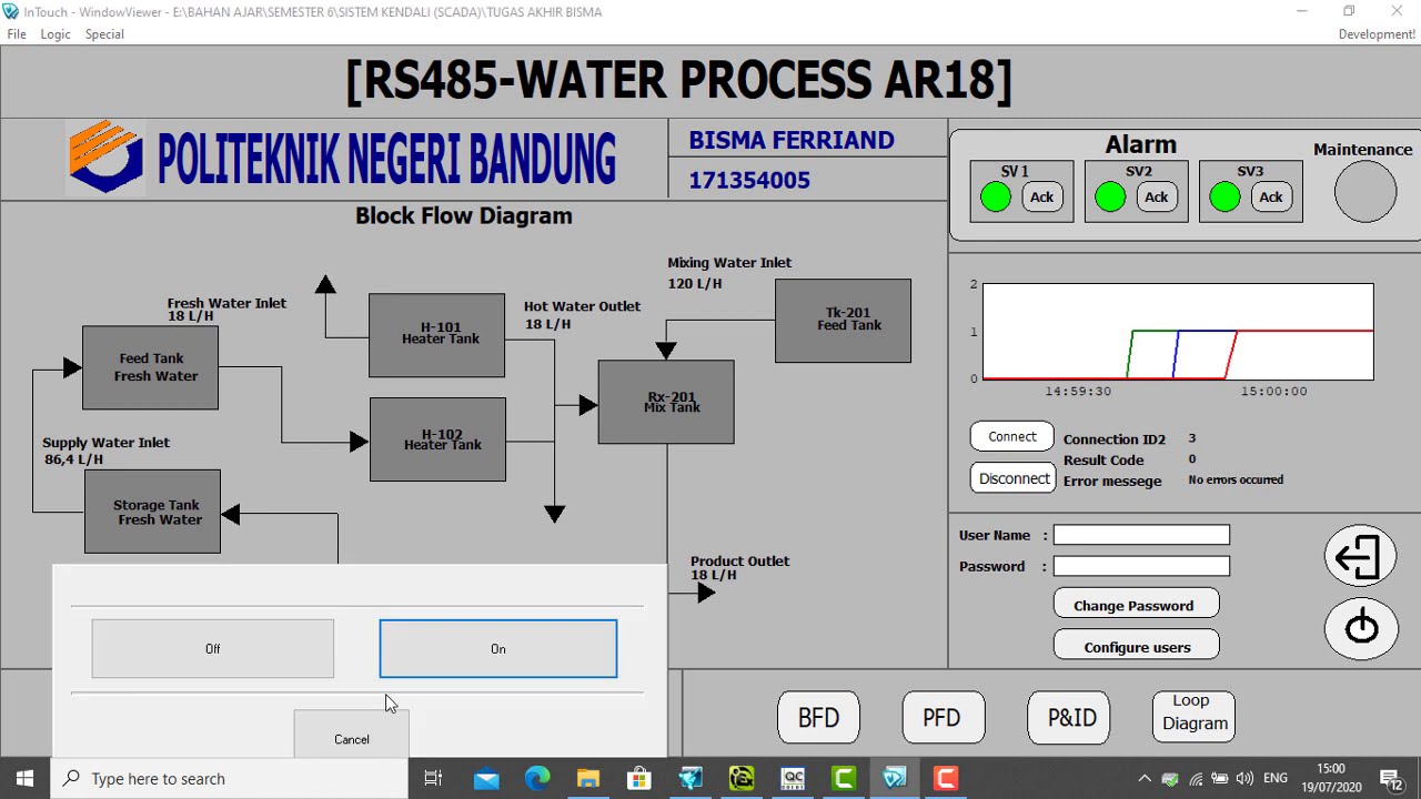 RS485 Water Process AR18- HMI SCADA Wonderware Intouch - YouTube
