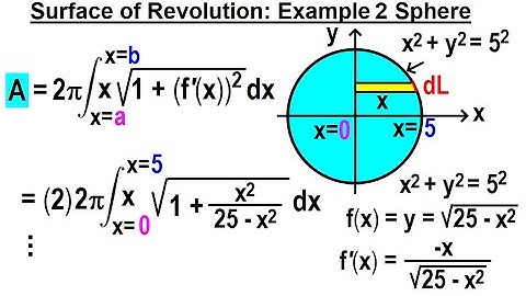 Calculus 2: Ch 19 Surface (Area) of Revolution (7 of 11) Surface of Revolution Example 2 Sphere