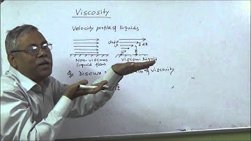 IIT-JEE Physics Viscosity by Subhasish Pathak Lecture-6