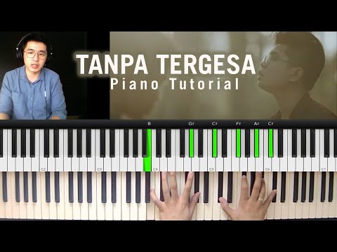 Not Angka Tanpa Tergesa - Juicy Luicy Piano Tutorial