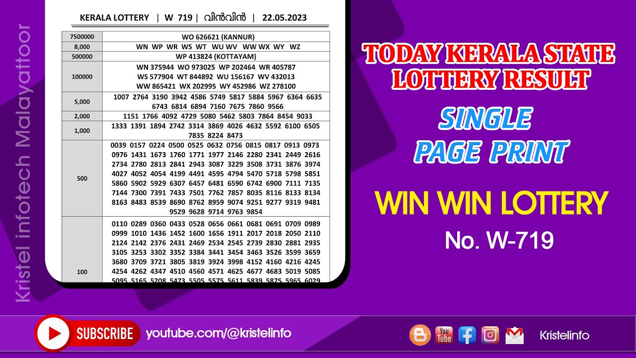 KERALA LOTTERY WINWIN TODAY RESULT 22 05 2023 W 719 SINGLE PAGE kerala-lottery-winwin-today-result-22-05-2023-w-719-single-page