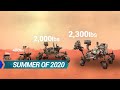 The History of Mars Rovers | Mission to Mars