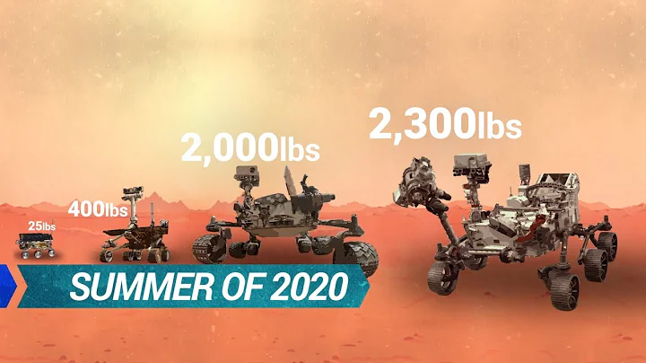 image for \<strong>\<strong>The Mars Pathfinder Mission\</strong>\</strong>: \<strong>A Historic First Step\</strong> in Mars Exploration