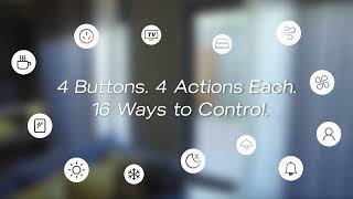 🏡🔘 Smart control starts with a single tap — SONOFF Orb 4-In-1 Zigbee Smart Scene Button #india