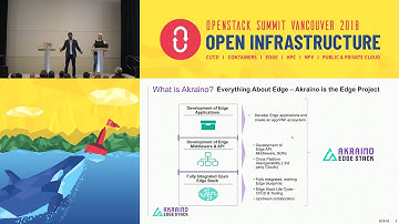 KEYNOTE Akraino Sponsored Keynote