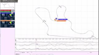 Famous Single Lap Comparisons - Almeria using SpeedAngle GMOS Data Logger Wealth
